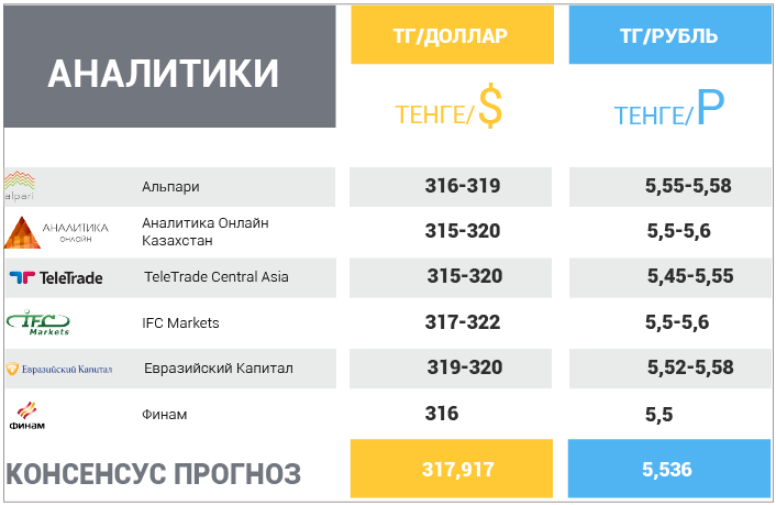 19 июня – 23 июня