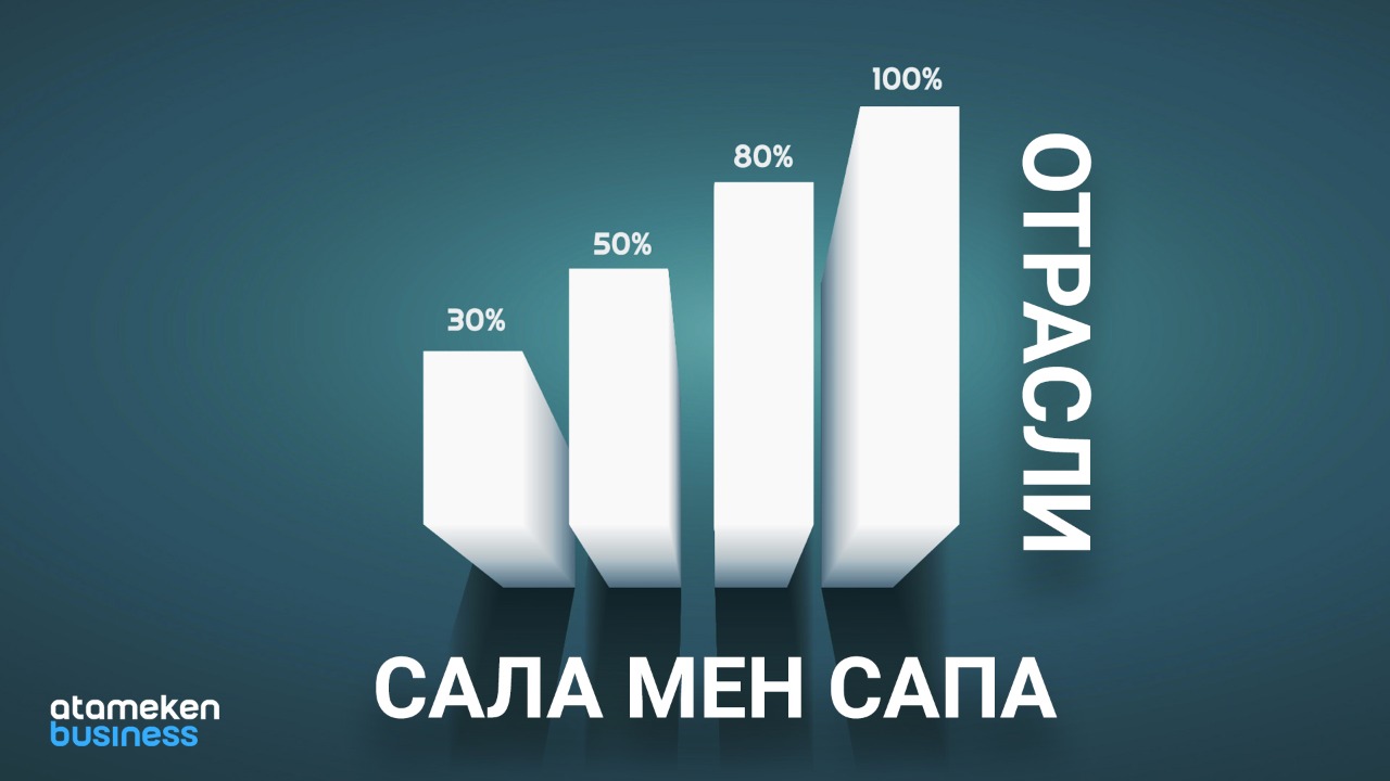 ОТРАСЛИ / САЛА МЕН САПА