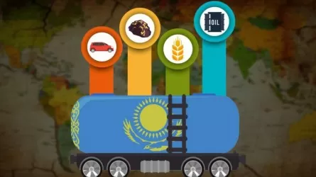 Қазақстан Еуропа елдеріне экспорт көлемін арттыруда