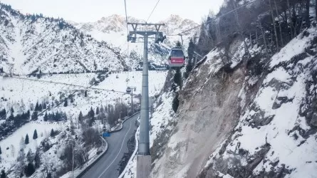 Дорогу на Шымбулак закрыли из-за угрозы схода лавин