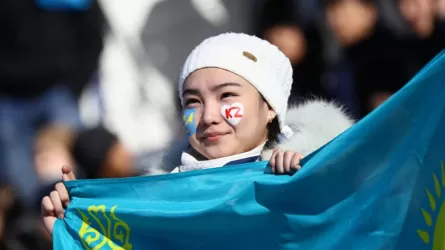 Какие темы inbusiness.kz волновали казахстанцев в 2022 году?