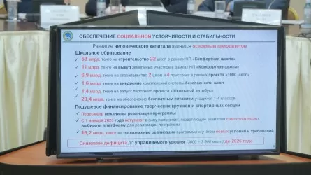 Депутаты VII созыва маслихата Алматы утвердили бюджет города на 2023-2025 годы