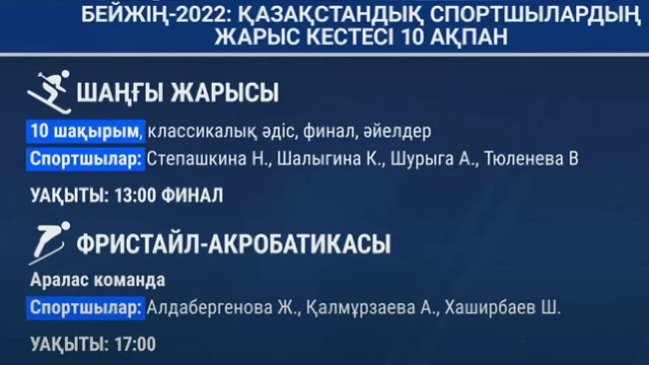 Бүгін Қазақстандық атлеттер спорттың екі түрінен өнер көрсетеді