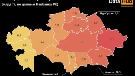 В Казахстане упал спрос на доллары