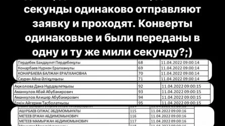 Скандал с продажей кредитного жилья в Шымкенте взял на контроль Каирбек Ускенбаев
