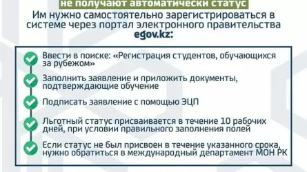 Казахстанские студенты в России теперь должны зарегистрироваться на egov