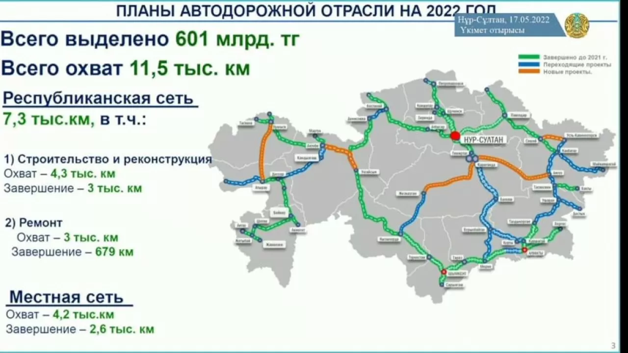 С начала года 2 компании технадзора оштрафованы на 2,1 млн за нарушения в дорожном строительстве