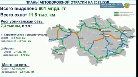 С начала года 2 компании технадзора оштрафованы на 2,1 млн за нарушения в дорожном строительстве