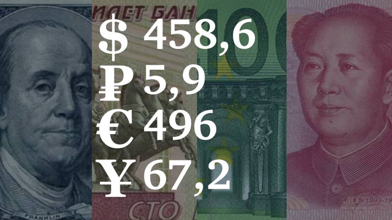 27 марта – 31 марта 