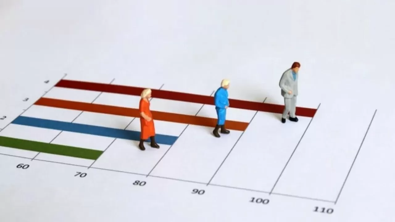 Қазақстанда орташа өмір сүру ұзақтығы 74,4 жасқа жетті