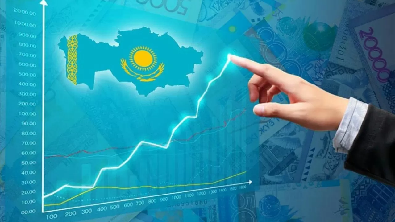 Алматыда экономикалық индикатор 23,9%-ға өсті