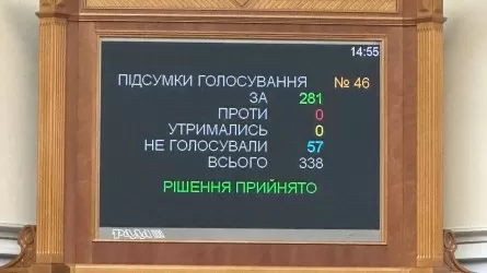 В Украине узаконили термин "рашизм"
