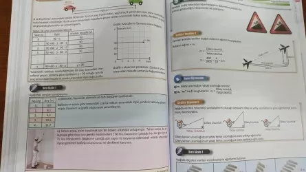 Учебник математики: 3-0 в пользу Турции 