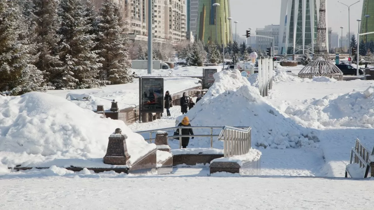 Прогноз погоды на неделю