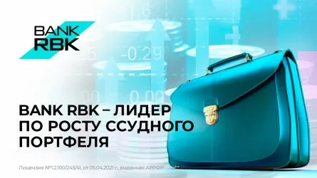 Bank RBK – лидер по росту ссудного портфеля