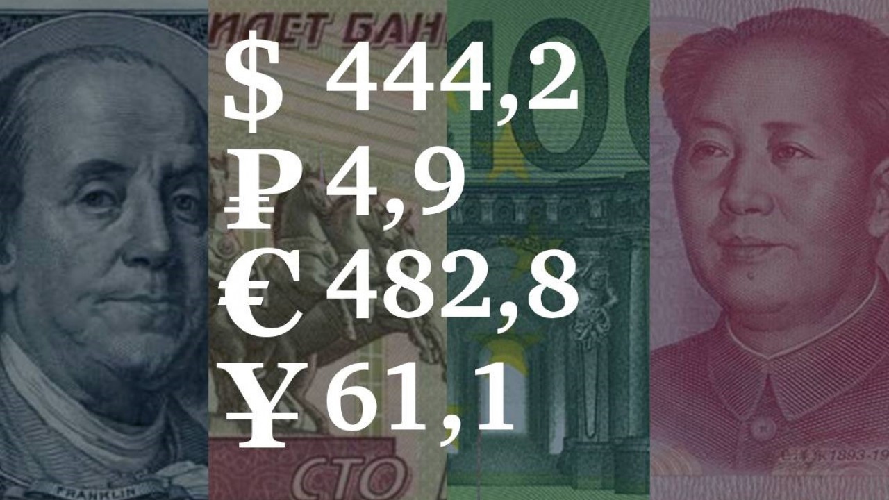 27 мая – 31 мая