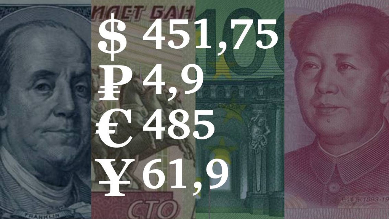24 июня – 28 июня