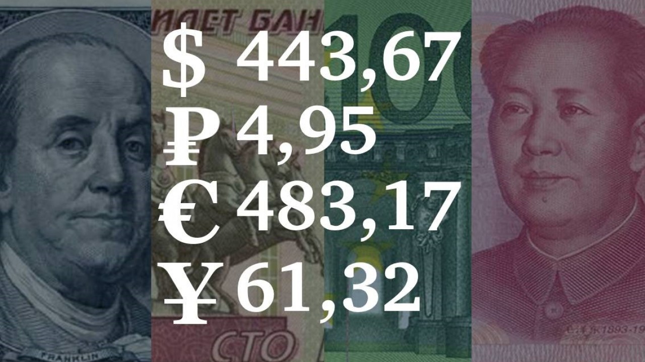 1 июля – 5 июля