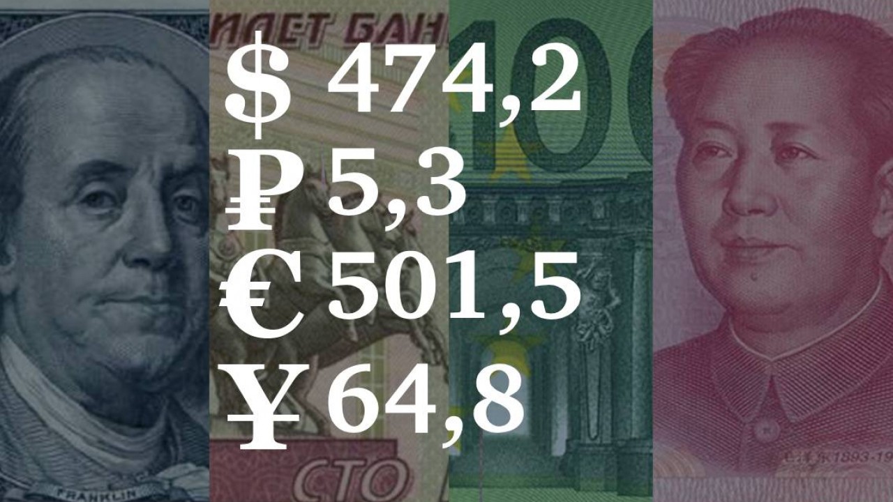 8 июля – 12 июля