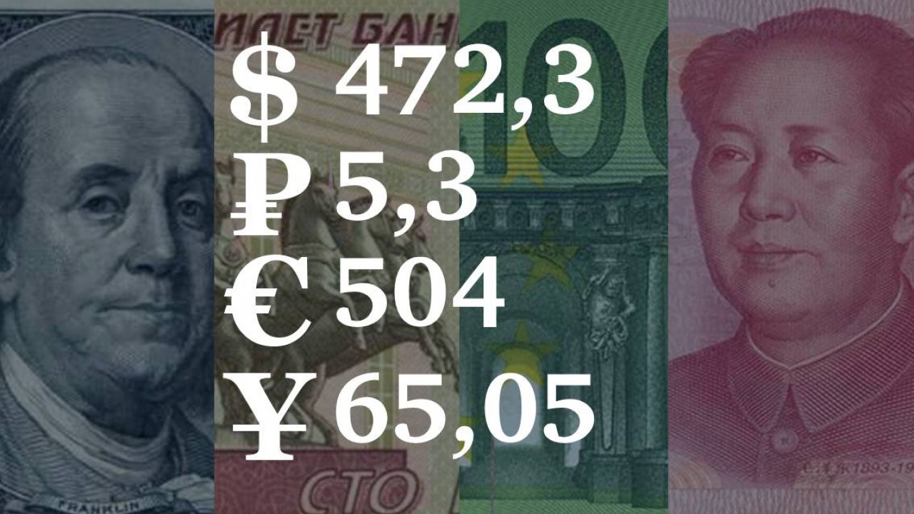 15 июля – 19 июля
