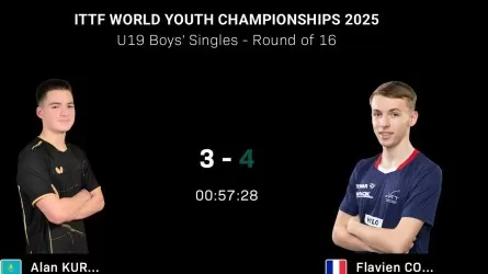 Алан Курмангалиев не смог пройти в четвертьфинал ЧМ по настольному теннису