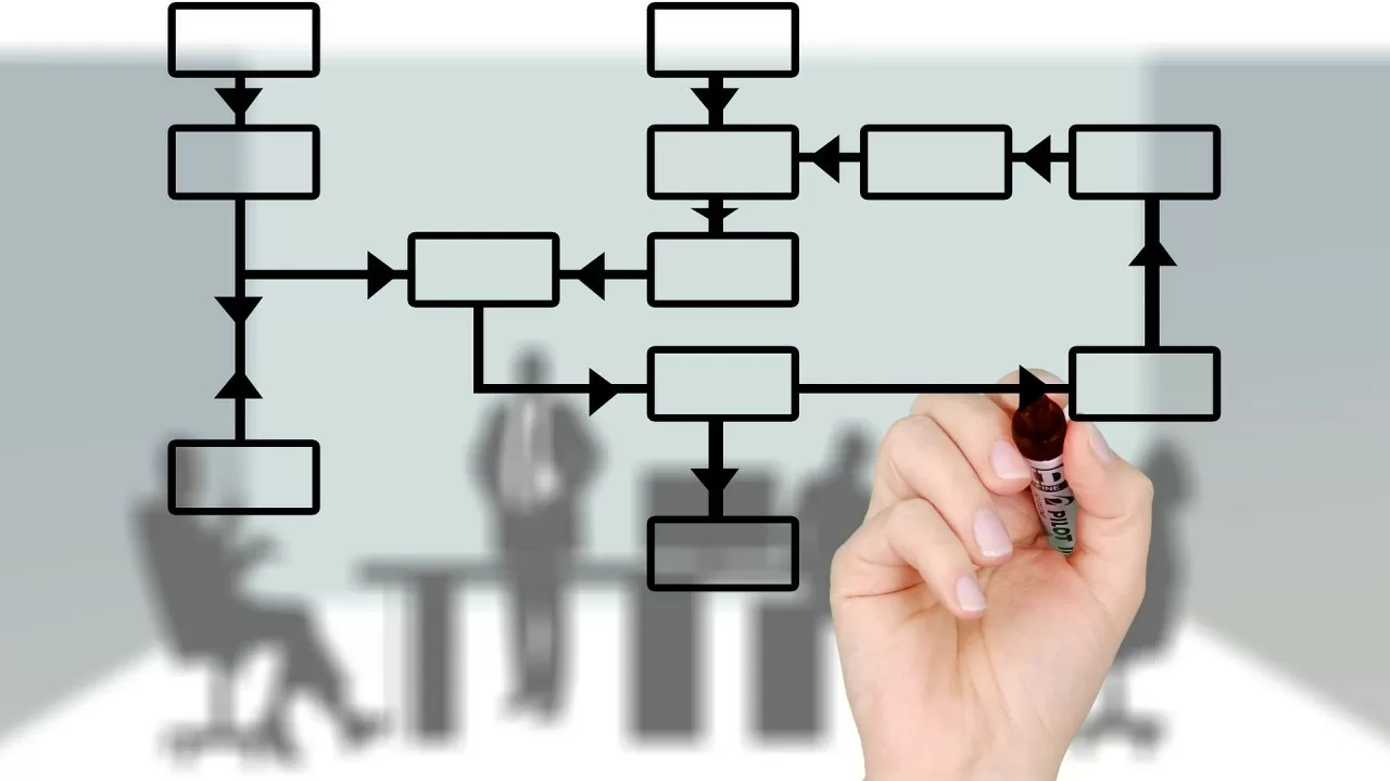 Сельское хозяйство Казахстана объединяют в е-АПК 