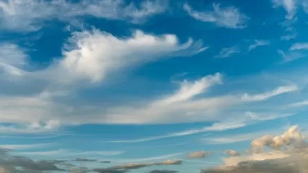 Повышенное загрязнение воздуха ожидается в пяти городах Казахстана  