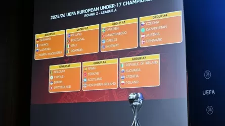 Қазақстан U-17 және U-19 құрамаларының Еуро-2026 іріктеу додасындағы қарсыластары анықталды
