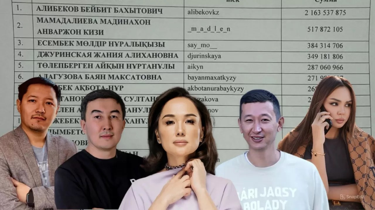 93 блогерге келген салық туралы хабарламаның кейбірі қате болып шықты