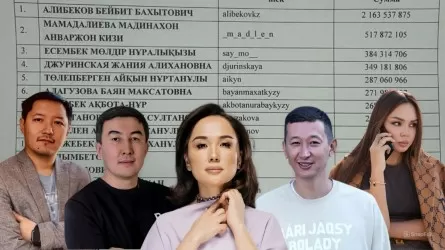 93 блогерге келген салық туралы хабарламаның кейбірі қате болып шықты