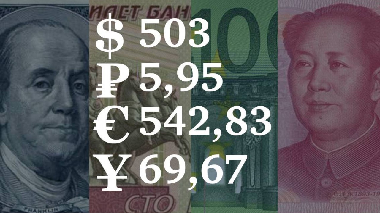 31 марта – 4 апреля, 2025