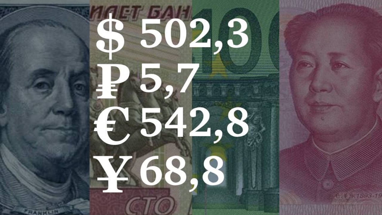24 марта – 28 марта, 2025