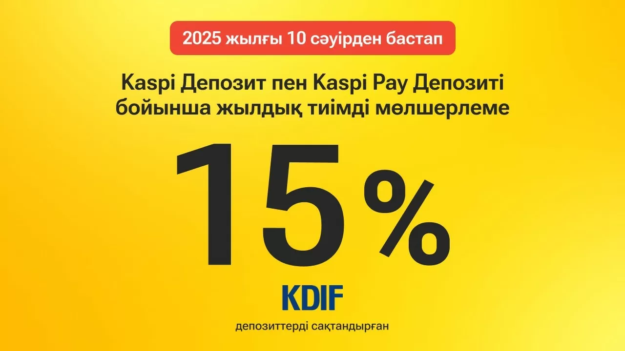 Kaspi.kz Kaspi Депозит пен Kaspi Pay Депозиті бойынша сыйақыны 15%-ға дейін көбейтеді