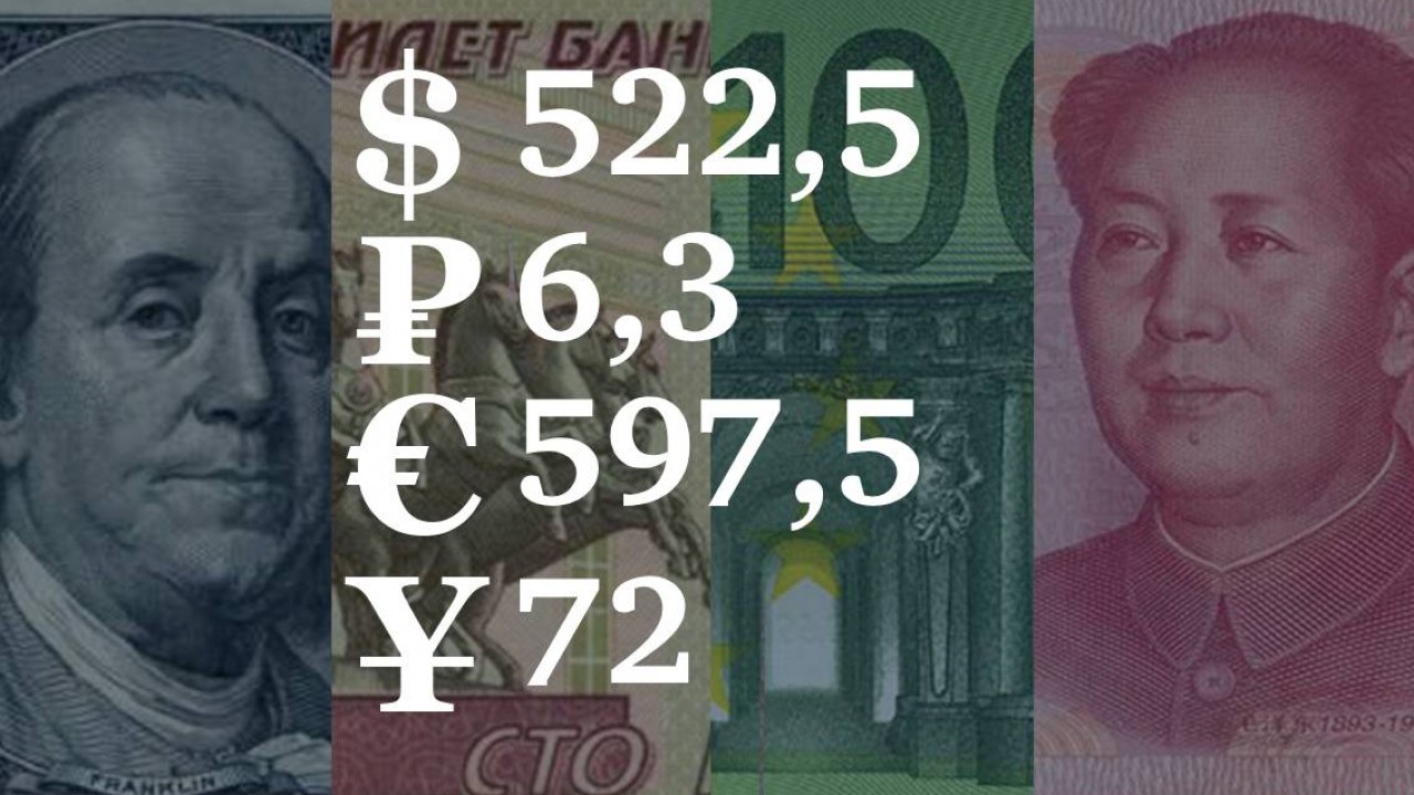 21 апреля – 25 апреля, 2025