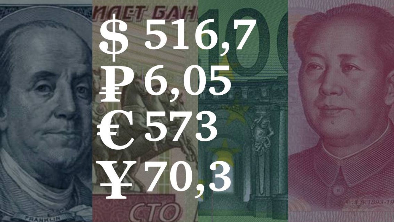 14 апреля – 18 апреля, 2025