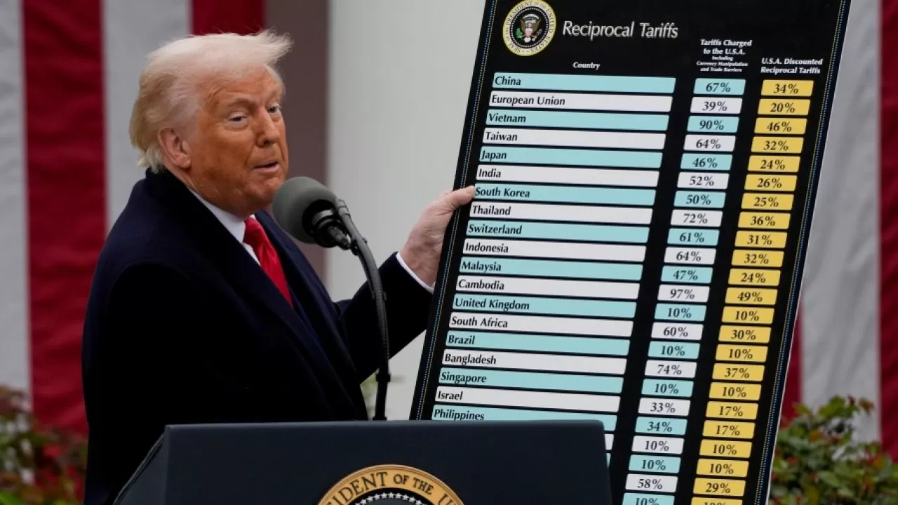Трамптың саясаты Азия мен Еуропаның нарықтарын құлатты