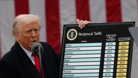 Экономисты выявили математические ошибки в пошлинах Трампа 