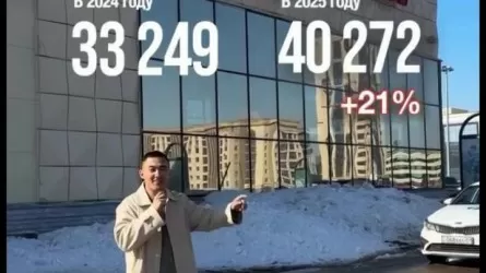 Более чем на 20% подорожали за год продукты в столичном супермаркете