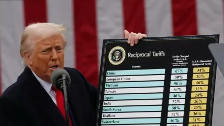 «Қытай, Қазақстан, Швейцария»: Трамп әлемнің 185 еліне ұнамайтын шешім шығарды