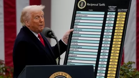 Трамптың саясаты Азия мен Еуропаның нарықтарын құлатты