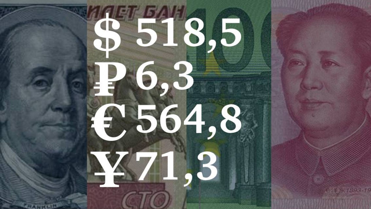 12 мая – 16 мая, 2025