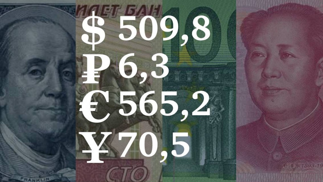 19 мая – 23 мая, 2025