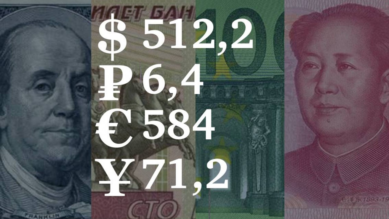 16 июня – 20 июня, 2025