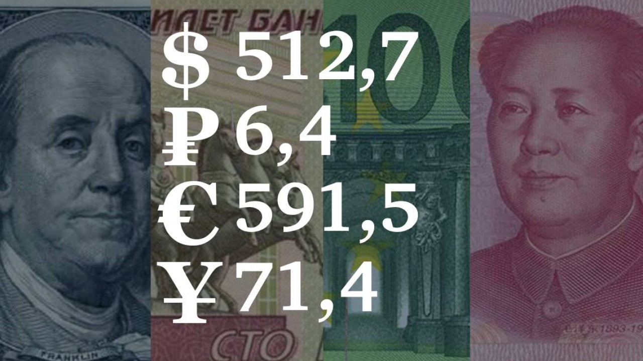 16 июня – 20 июня, 2025