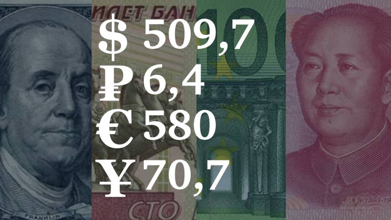 2 июня – 6 июня, 2025
