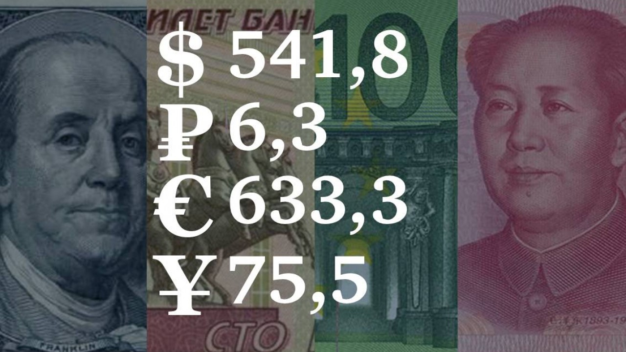 22 сентября – 26 сентября, 2025