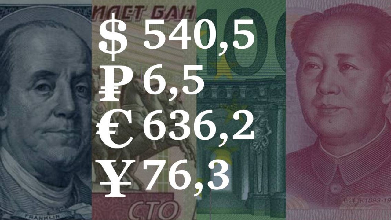 22 сентября &ndash; 26 сентября, 2025