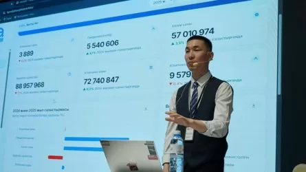 Библиотеки Казахстана готовятся к эпохе ИИ: главные решения и задачи