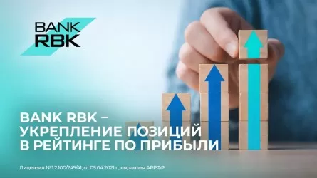 По итогам 2025 года Bank RBK показал рост прибыли выше рыночной и поднялся на 8-е место в топ-10 БВУ