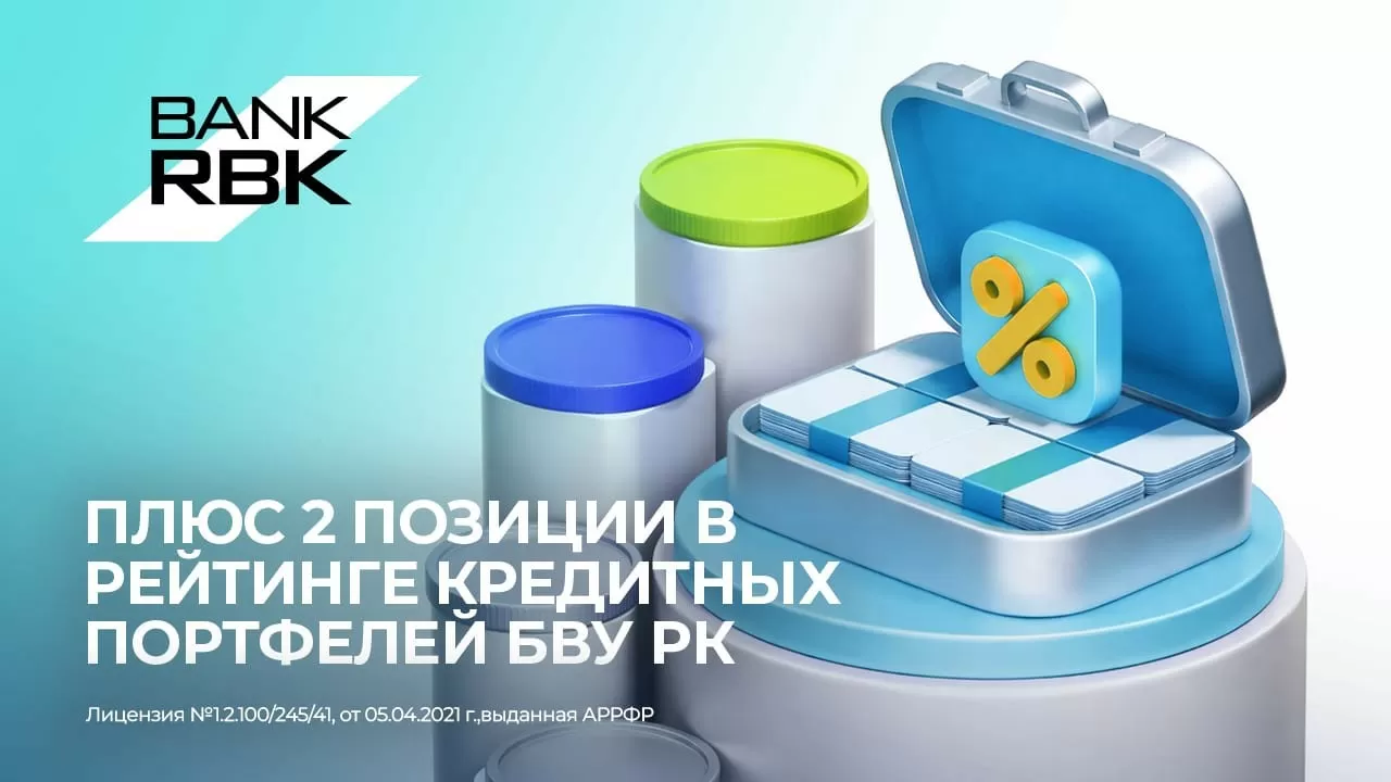 Ссудный портфель Bank RBK: две позиции вверх по итогам 2025 года